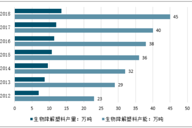 看新闻、唱粤曲、学粤语、刷短剧......花城+App焕新升级,超多新功能等你解锁&rarr;